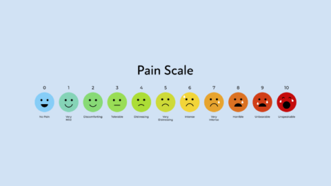 pain measurement scale